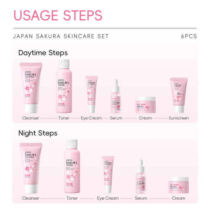 Blossom Cherry 6-Piece Skincare Cleansing Kit: Your Complete Ritual for a Petal-Soft Complexion