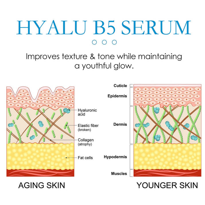 Youthful Glow Anti-Aging B5 Hydrating Cream: Unveil Plumper, Firmer, Dewy Skin