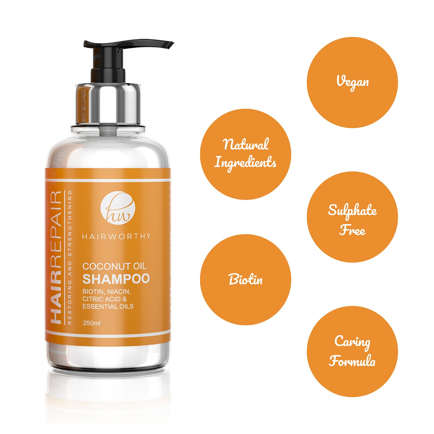 Hairworthy Hairrepair Shampoo: The First Wash That Repairs